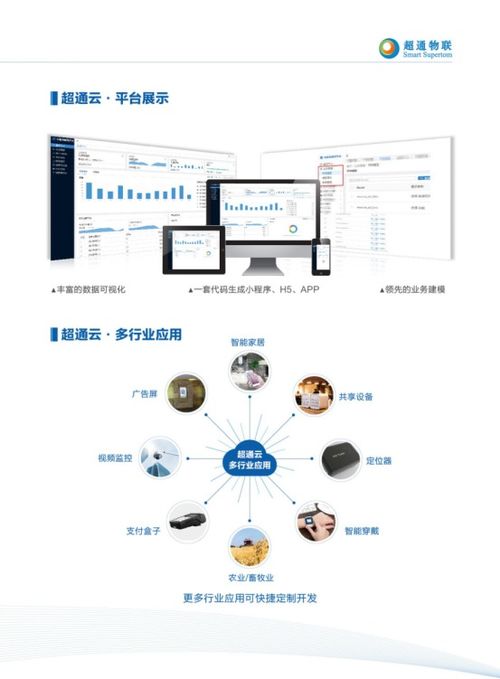 超通物联将亮相iote2019深圳物联网展,一展实力派物联网应用中台与连接服务商风采